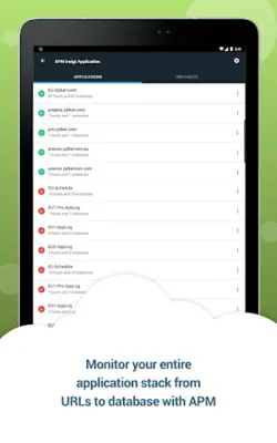 Site24x7 android App screenshot 1